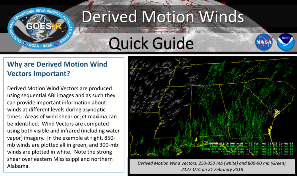 Derived Motion Winds Quick Guide
